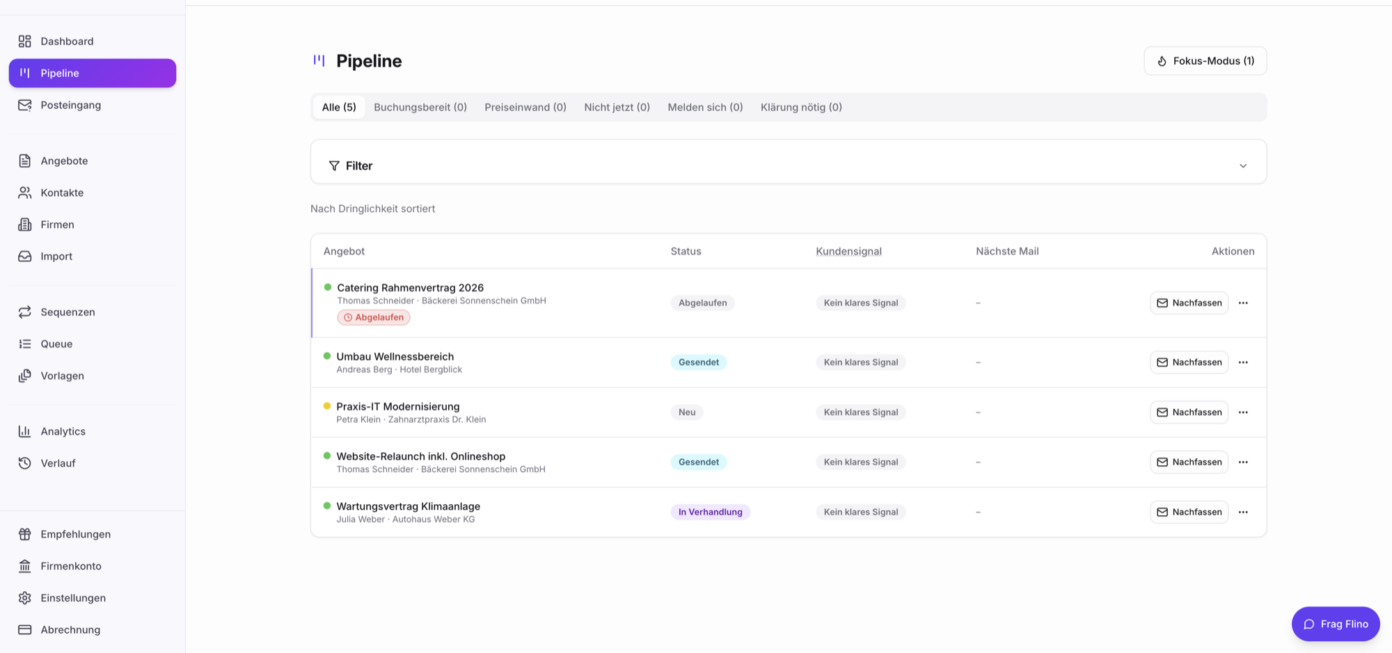 Screenshot: Pipeline-Tabelle mit Status- und Intent-Badges